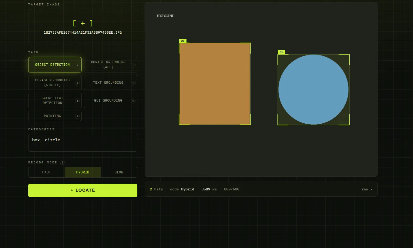 Locate Anything detecting a box and a circle in a test scene, with bounding boxes drawn.